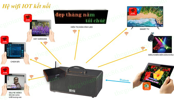 Loa kéo di động Acnos BeatBox KS361M